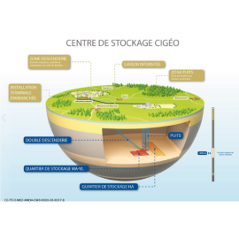 cours des métaux